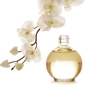 Coco Mademoiselle Type Fragrance Oil